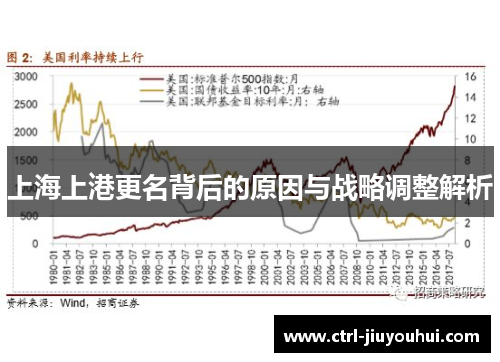 上海上港更名背后的原因与战略调整解析 上海上港更名背后的原因与战略调整解析