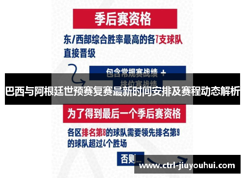 巴西与阿根廷世预赛复赛最新时间安排及赛程动态解析