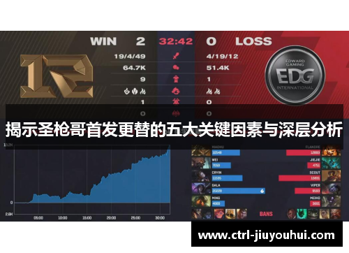 揭示圣枪哥首发更替的五大关键因素与深层分析