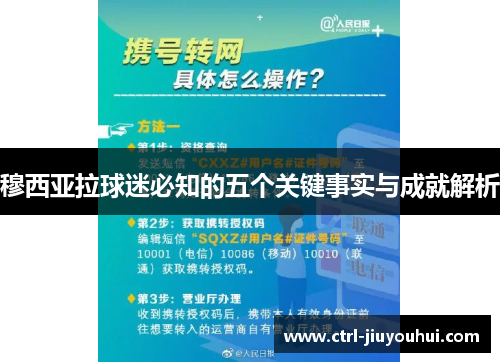 穆西亚拉球迷必知的五个关键事实与成就解析