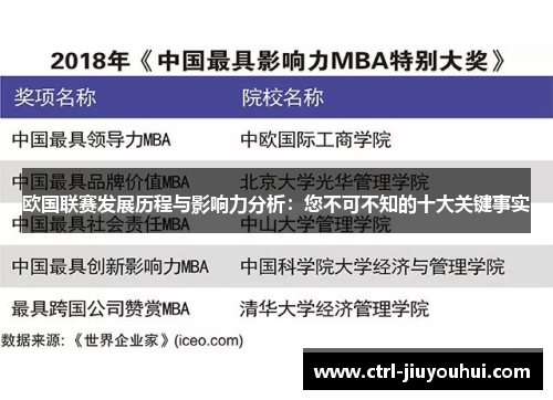 欧国联赛发展历程与影响力分析：您不可不知的十大关键事实