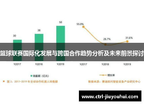 篮球联赛国际化发展与跨国合作趋势分析及未来前景探讨