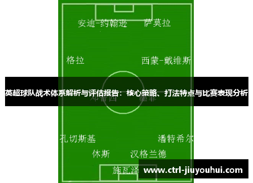 英超球队战术体系解析与评估报告：核心策略、打法特点与比赛表现分析
