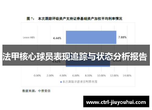 法甲核心球员表现追踪与状态分析报告 