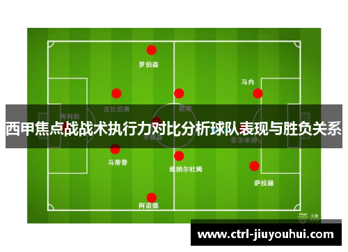 西甲焦点战战术执行力对比分析球队表现与胜负关系